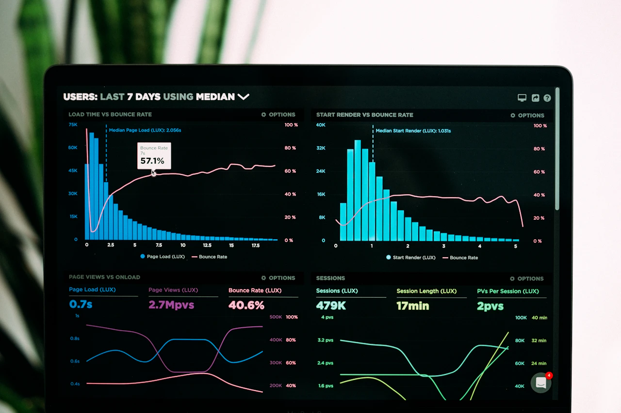 Notebook exibindo gráficos analíticos sobre mesa de madeira